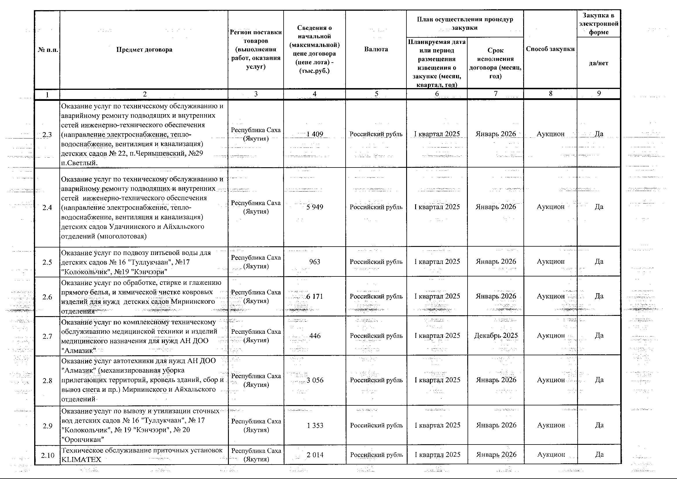 Приложение № 1_Страница_3.jpg