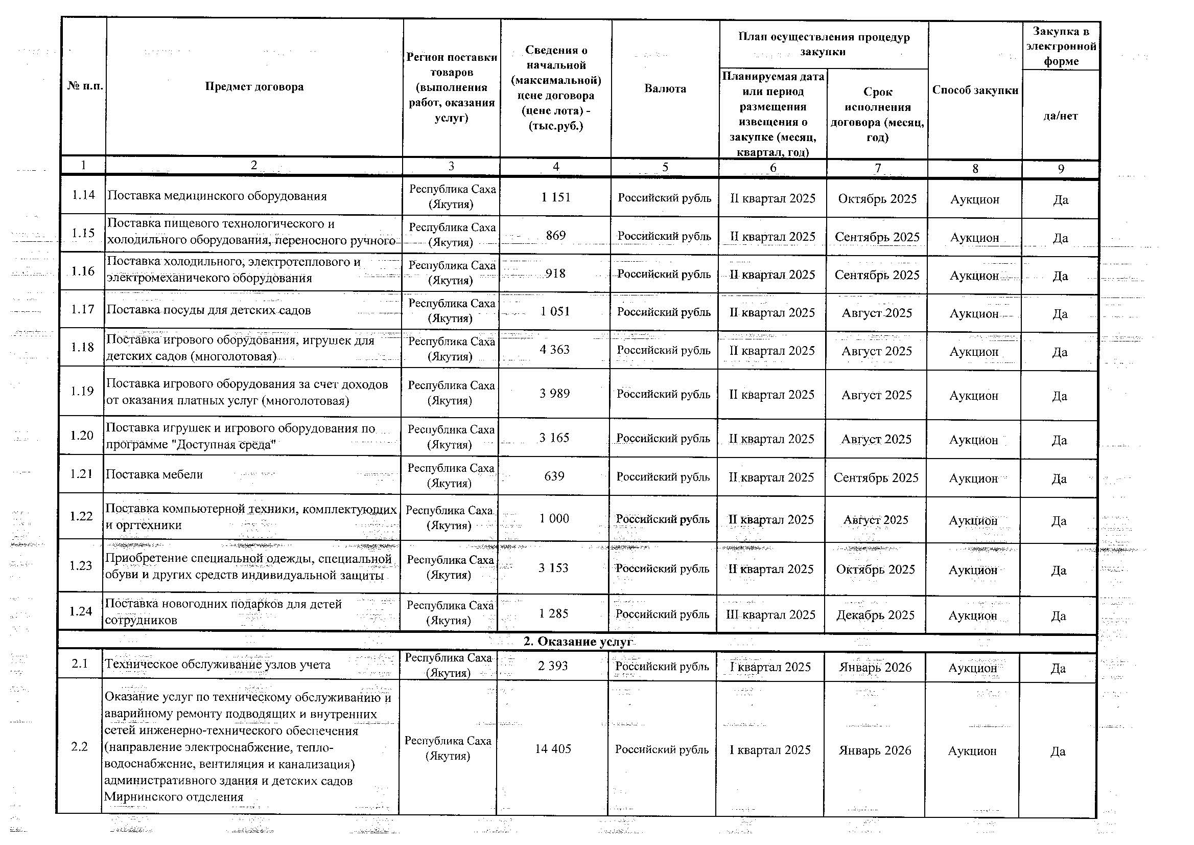 Приложение № 1_Страница_2.jpg