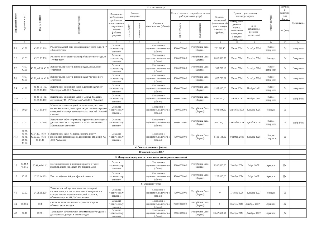 Приложение №1 к Приказу № 360 от 09.10.26_Page_5.jpg