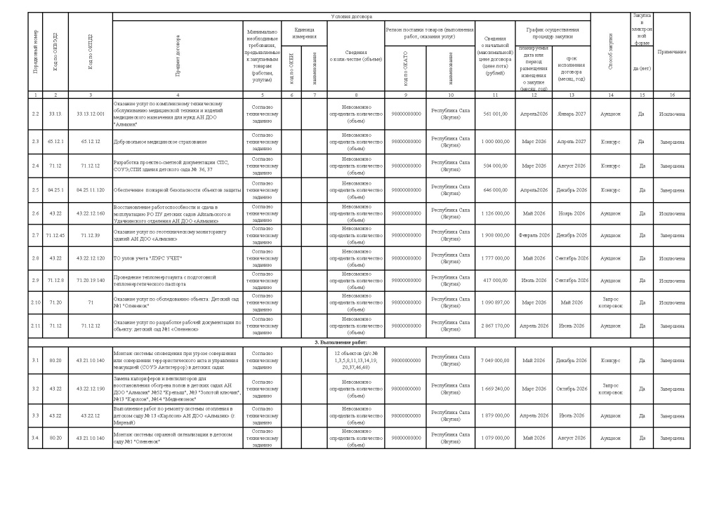 Приложение №1 к Приказу № 360 от 09.10.26_Page_4.jpg