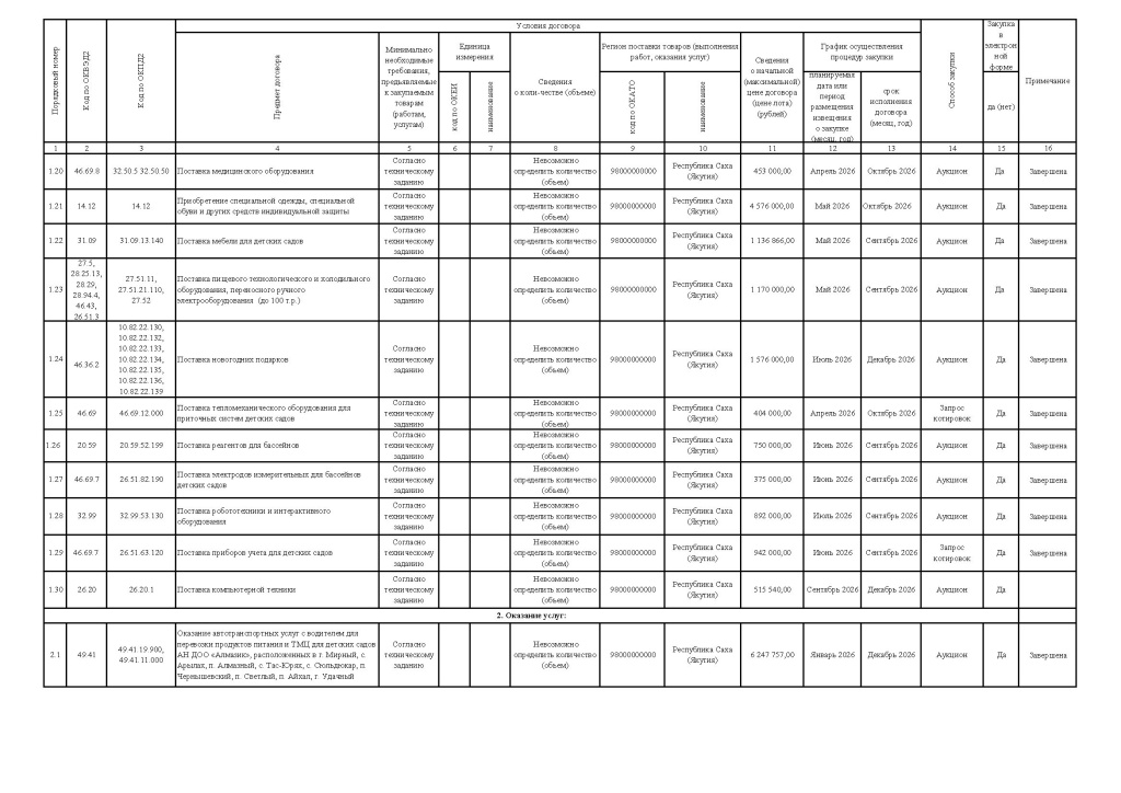 Приложение №1 к Приказу № 360 от 09.10.26_Page_3.jpg