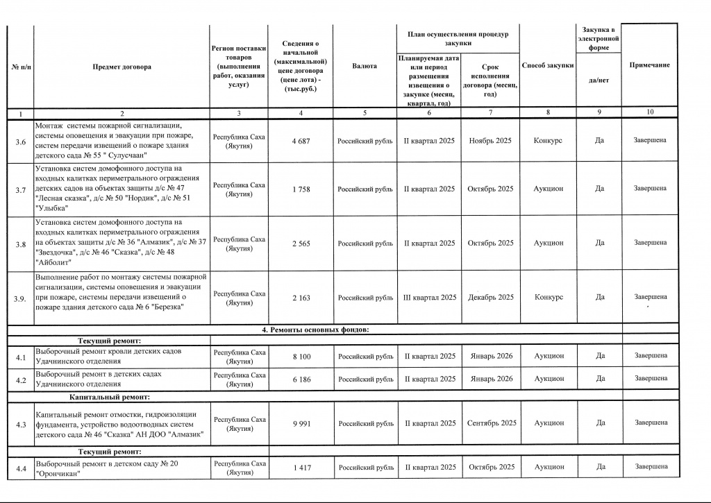 Приложение 1 к Приказу от 15.10.2025 № 371-изображения-6.jpg