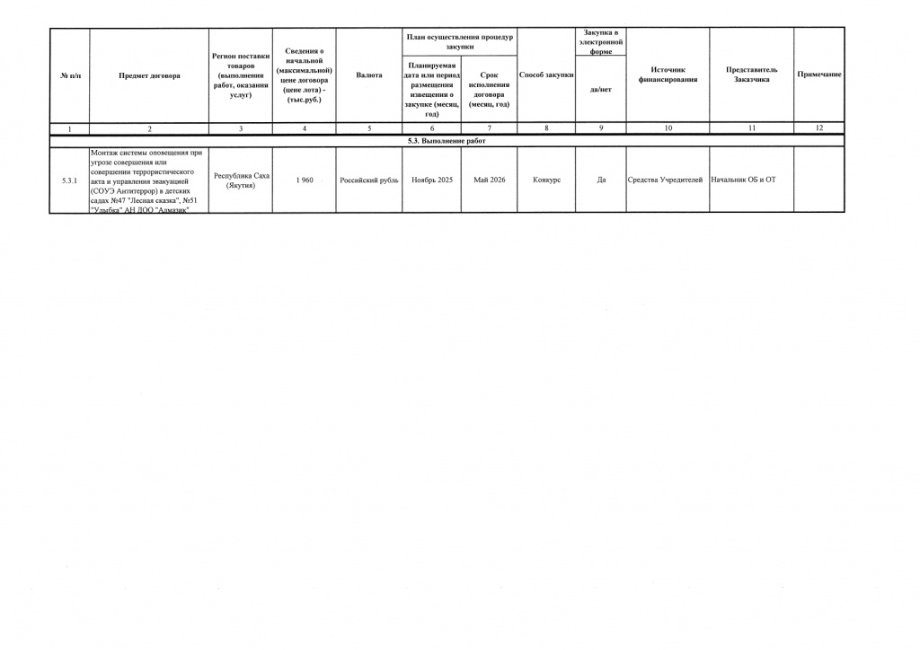 Приложение 2 к Приказу от 20.11.2025 № 401_page-0004.jpg